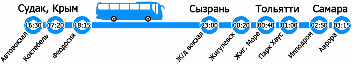 Krim_Samara.jpg (1175×214)